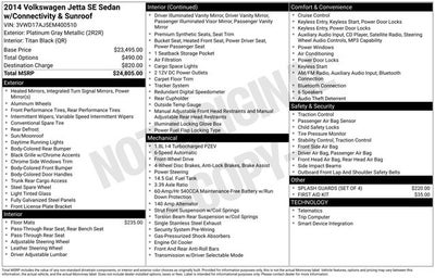 2014 Volkswagen Jetta SE w/Connectivity/Sunroof PZEV