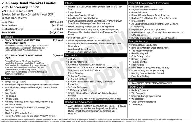 2016 Jeep Grand Cherokee Limited