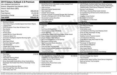 2019 Subaru Outback 2.5i Premium