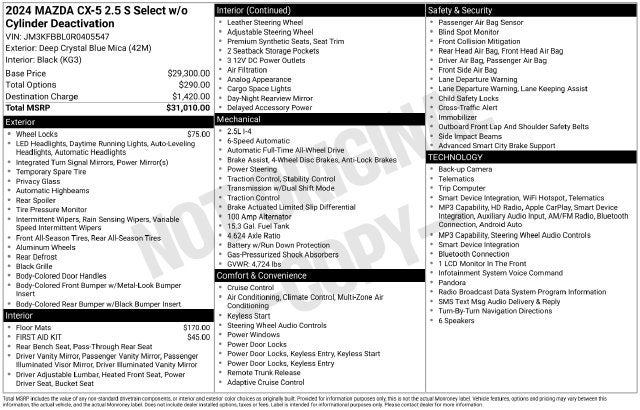 2024 Mazda Mazda CX-5 2.5 S Select Package