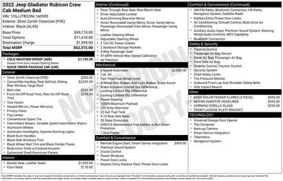 2022 Jeep Gladiator Rubicon