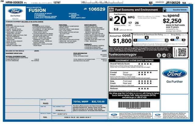 2018 Ford Fusion Sport