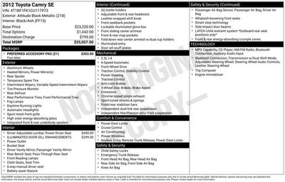 2012 Toyota Camry SE