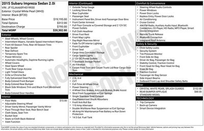2015 Subaru Impreza 2.0i