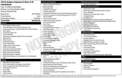 2016 Subaru Impreza 2.0i