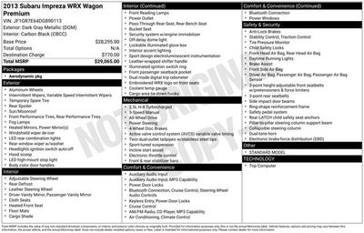 2013 Subaru Impreza WRX Premium