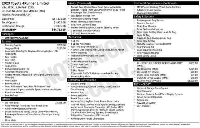 2023 Toyota 4Runner Limited