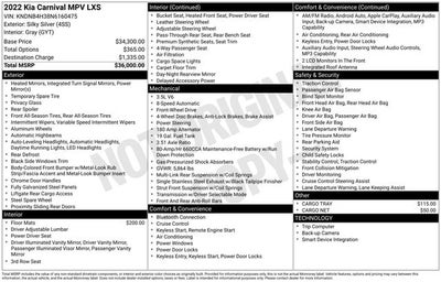 2022 Kia Carnival LXS