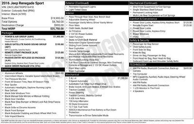 2016 Jeep Renegade Sport