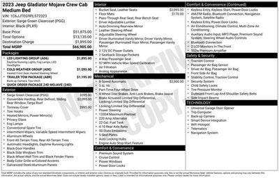 2023 Jeep Gladiator Mojave