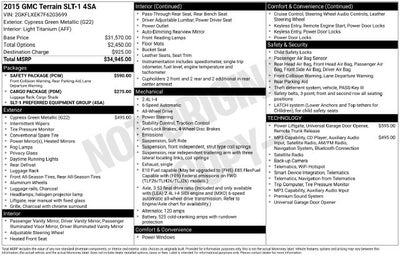 2015 GMC Terrain SLT-1