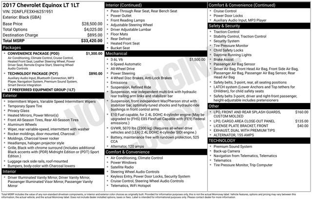 2017 Chevrolet Equinox LT