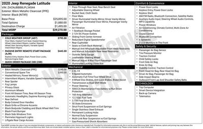 2020 Jeep Renegade Latitude