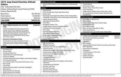 2015 Jeep Grand Cherokee Altitude