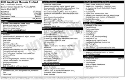 2014 Jeep Grand Cherokee Overland