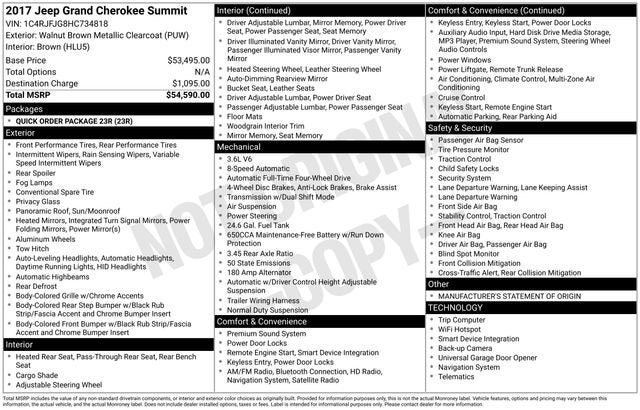 2017 Jeep Grand Cherokee Summit