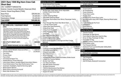 2021 RAM 1500 Big Horn/Lone Star