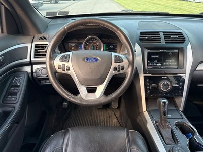 2015 Ford Explorer Sport