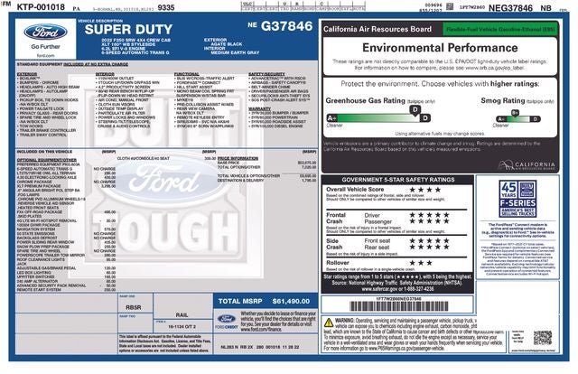 2022 Ford F-250SD XLT