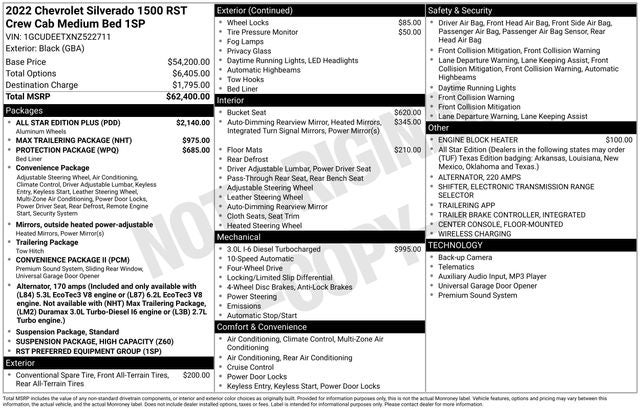 2022 Chevrolet Silverado 1500 RST