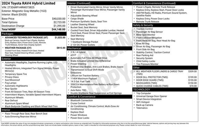 2024 Toyota RAV4 Hybrid Limited