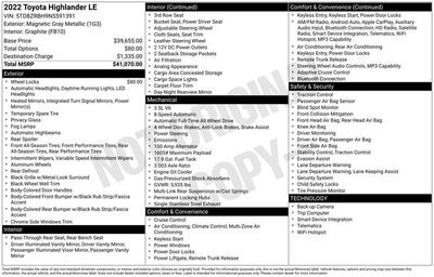 2022 Toyota Highlander LE