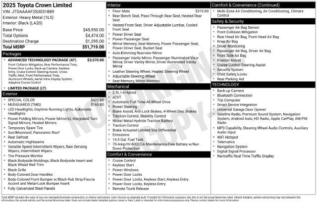 2025 Toyota Crown Limited