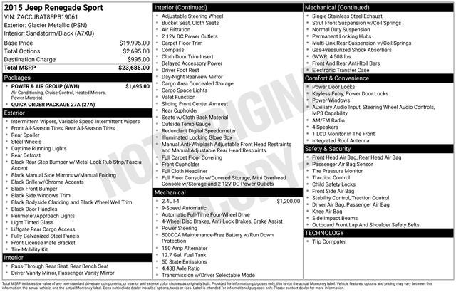 2015 Jeep Renegade Sport